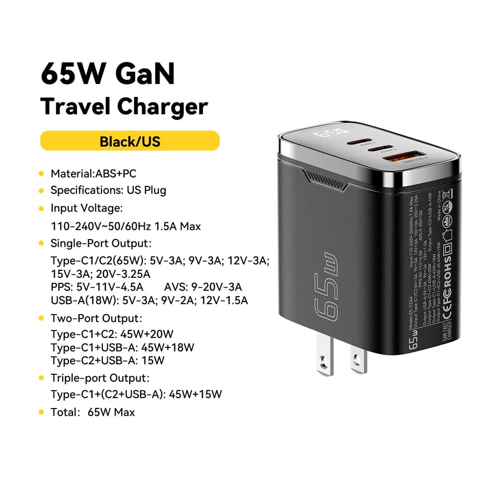 65W GaN USB-C-laddare med digital display