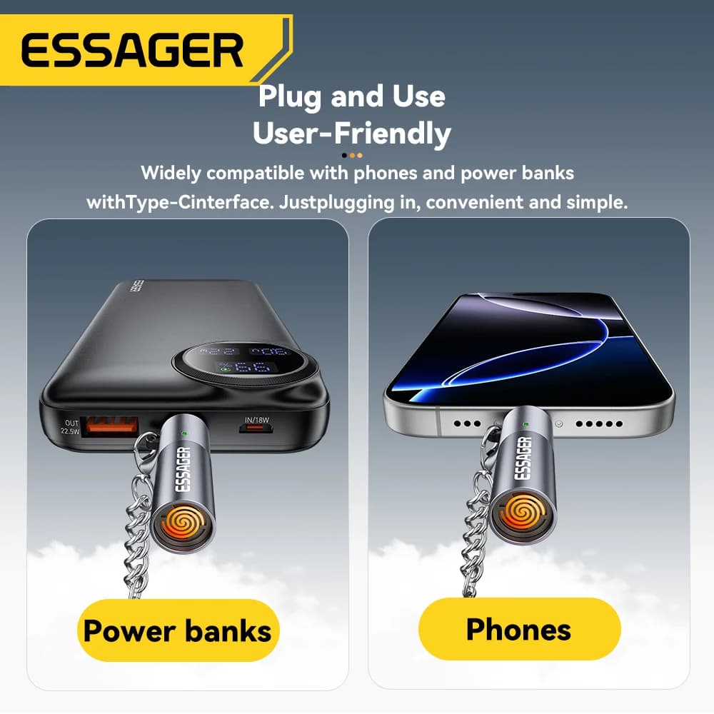 Mini USB-C Tändare med Volframtråd