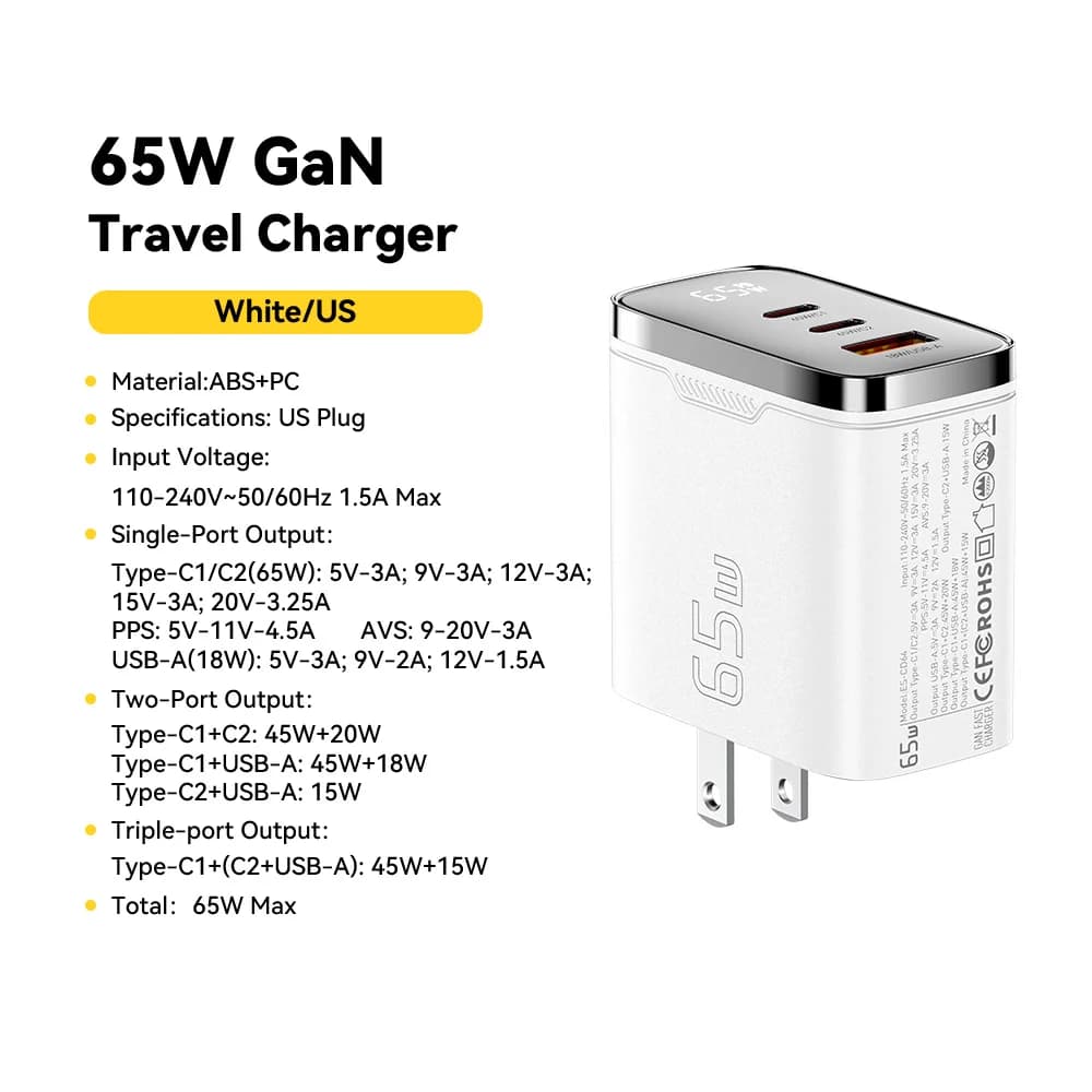 65W GaN USB-C-laddare med digital display